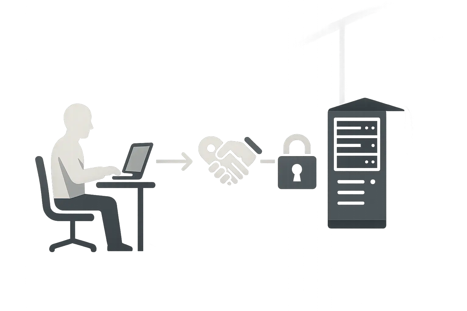 Architekturpfad für Remote-Unlock im initramfs über Management-Netz