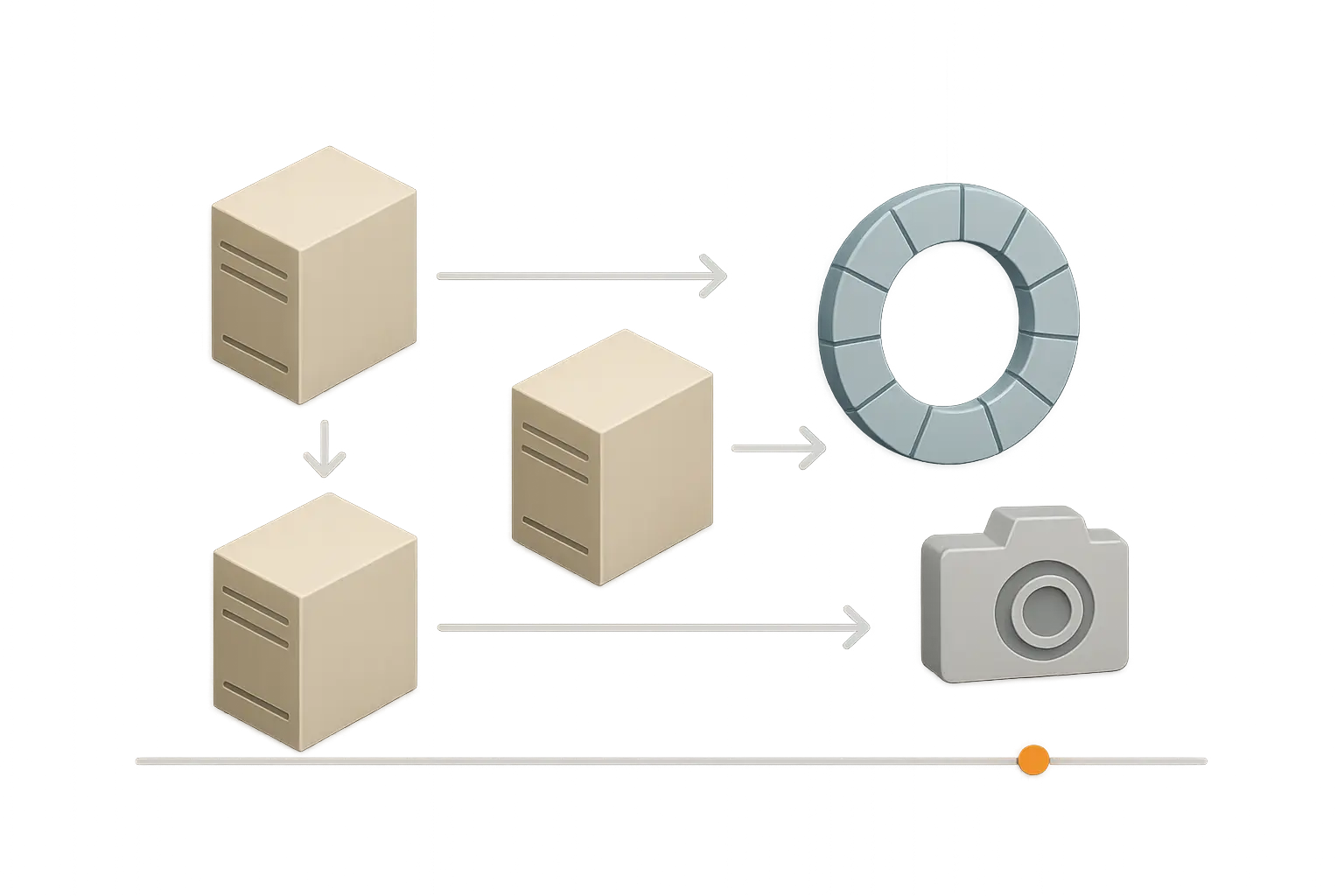 Textfreie Grafik zu MongoDB Replica Set, Oplog-Ringpuffer und Snapshot-Zeitpunkt.