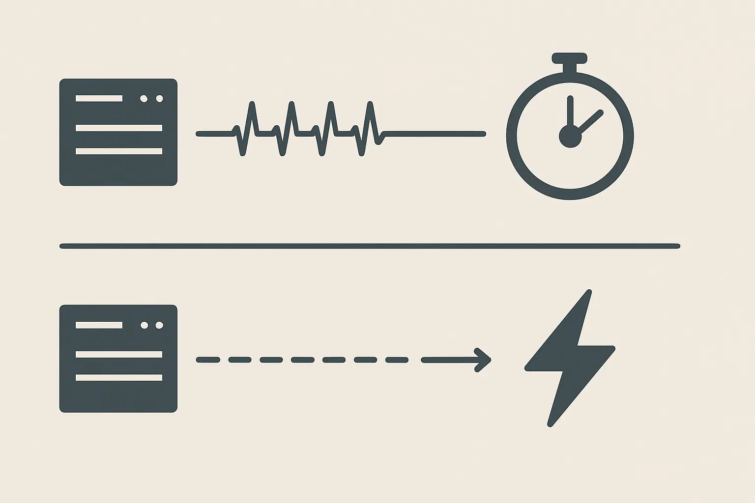 Textfreie Grafik: Watchdog-Heartbeat und Reset bei ausbleibender Rückmeldung