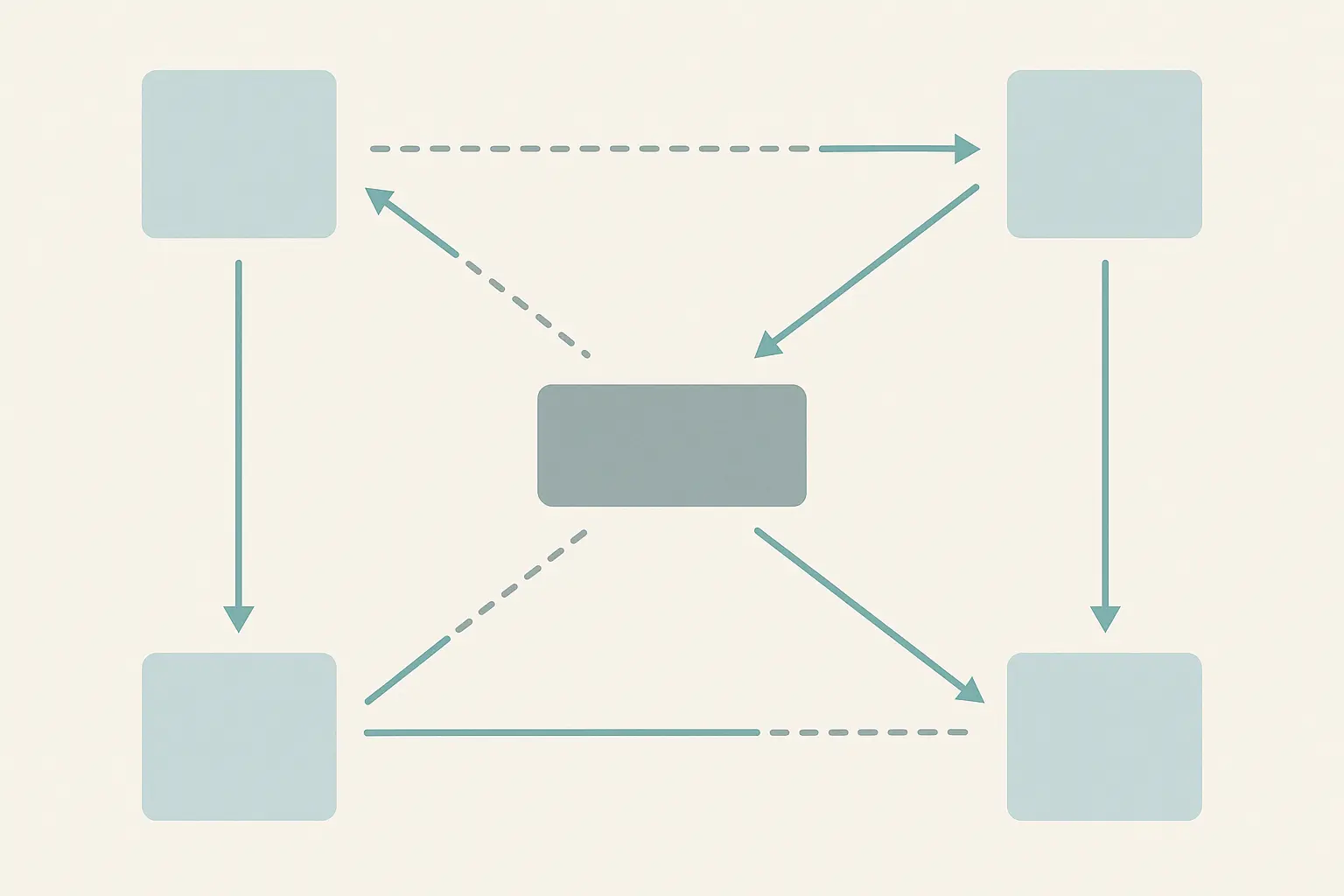 Textfreie Grafik: Link Aggregation an einem Switch und als Multi-Chassis-Variante über zwei Switches