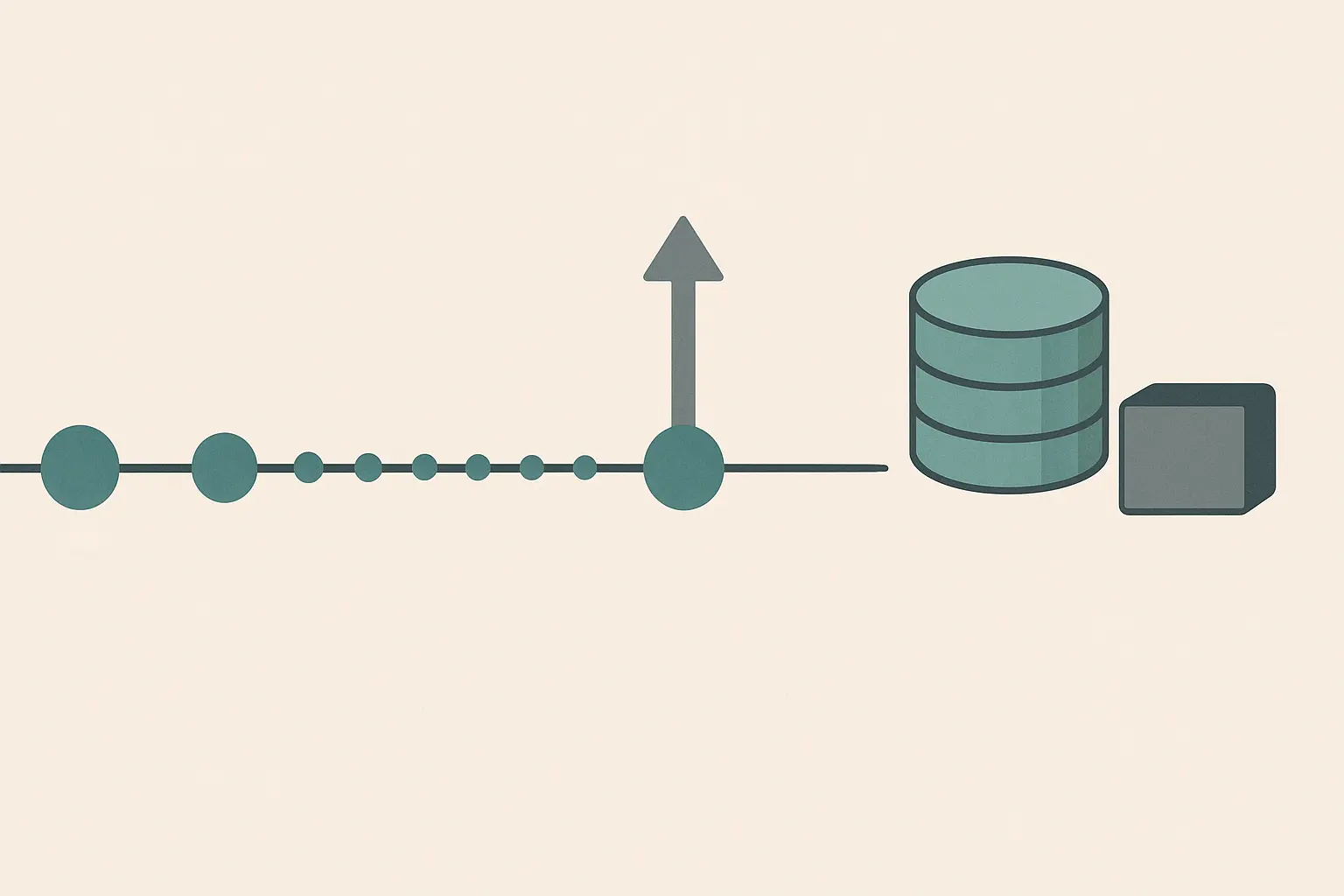 Textfreie Grafik zu MariaDB-Vollbackup und Binlog-Kette für Point-in-Time-Recovery