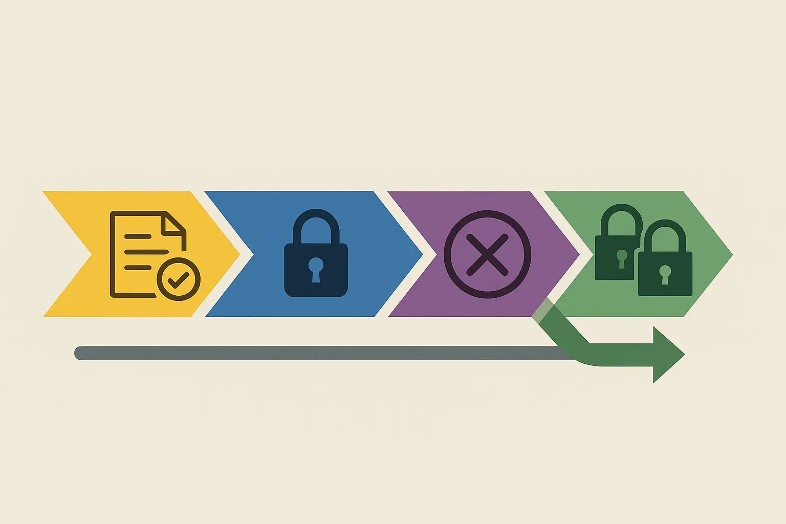 HSM-Gerät zur sicheren Speicherung von DNS-Schlüsseln