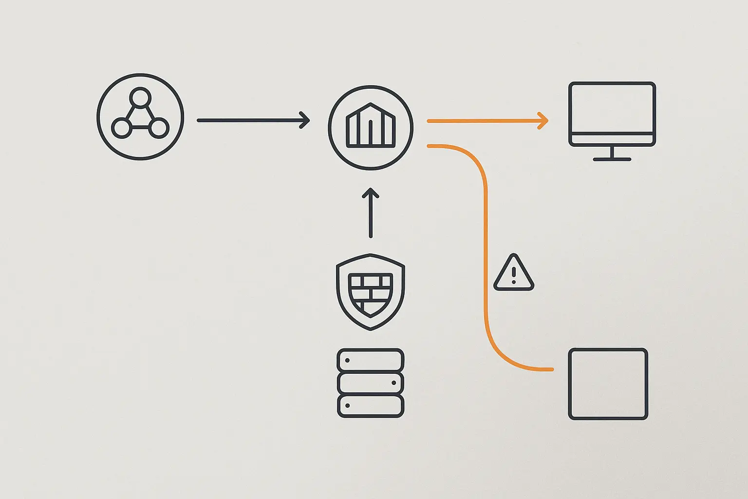 Textfreie Grafik mit Systemblöcken und Pfeilen für den ACME-Workflow von cert-manager bis zum TLS-Secret im...