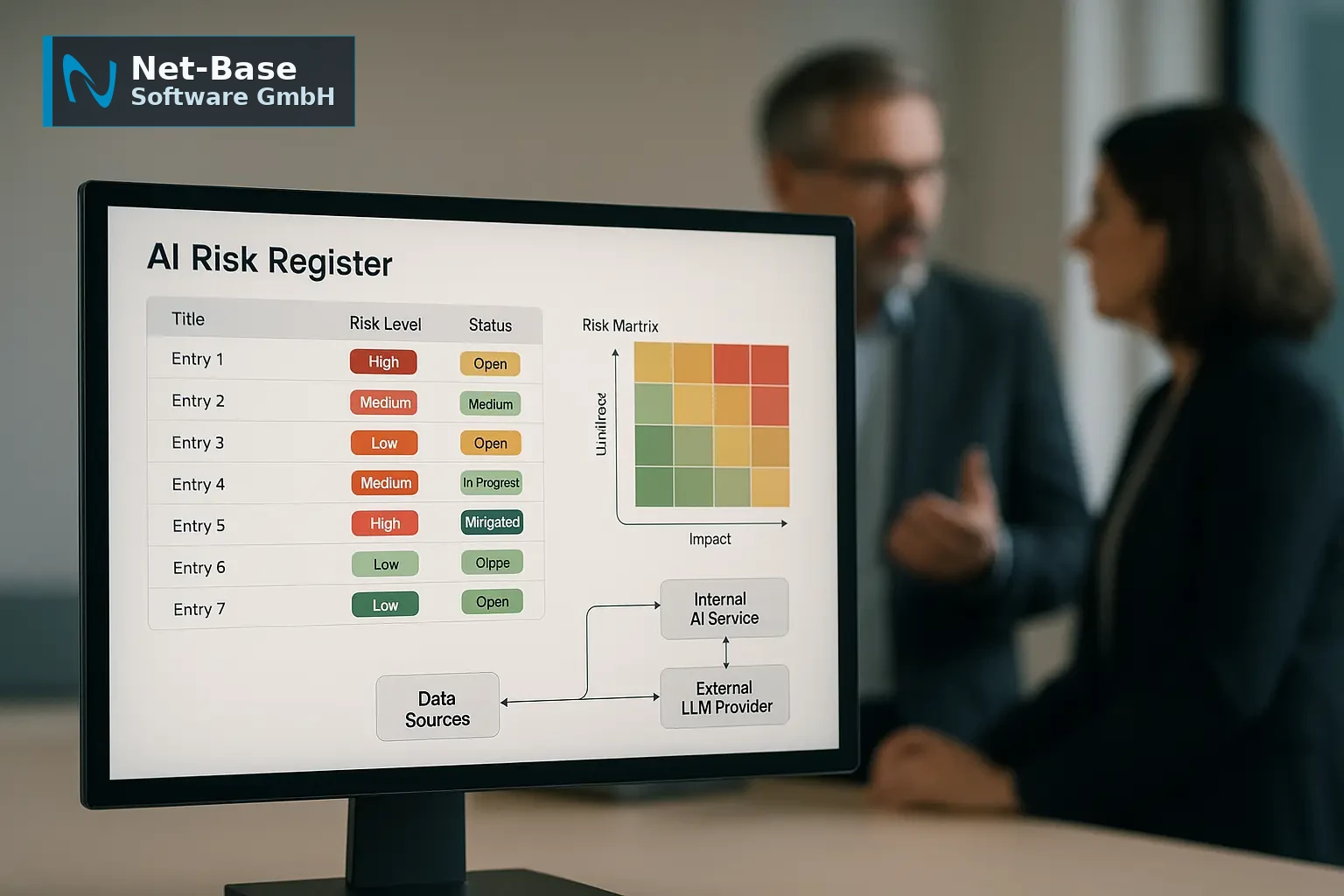 Offenes KI‑Risikoregister mit Risikomatrix und Architekturdiagramm, IT‑ und Compliance‑Verantwortliche prüfen Einträge