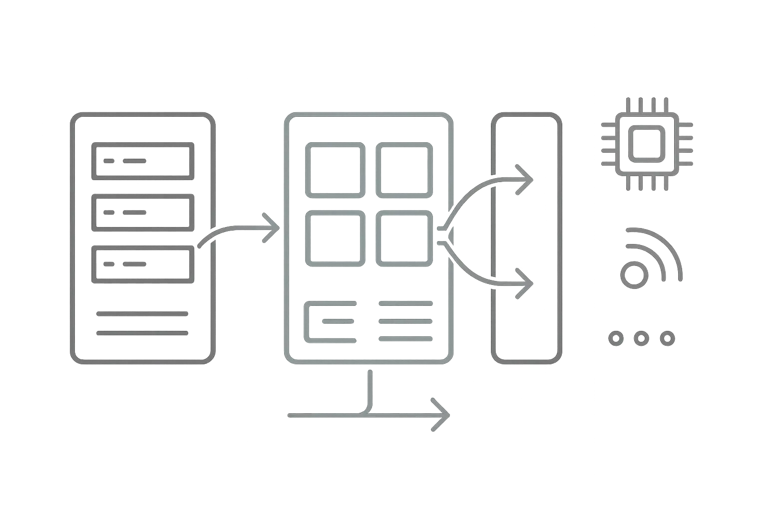 Textfreie Grafik: Kubernetes-Cluster mit getrennten Node-Pools für Low-Latency und Batch